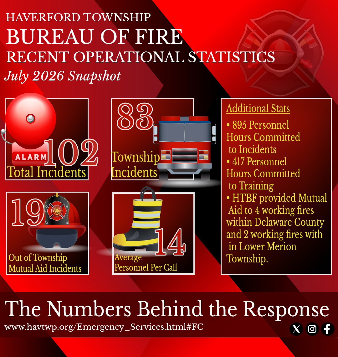 Monthly Report Thumbnail